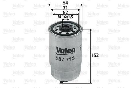 Фільтр паливний ALFA ROMEO/CHRYSLER/PEUGEOT 156/Grand Voyager/Boxer "1,9-2,8 "97>> Valeo 587713