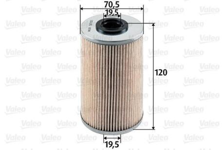 Фільтр паливний NISSAN/OPEL/RENAULT NV400/Movano/Master "1,9-3,0 "00>> Valeo 587913