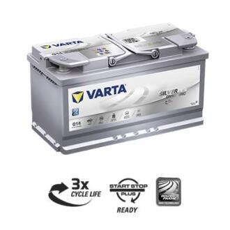 Акумулятор 95Ah-12v Silver Dynamic AGM (A5) (353х175х190), R, EN850 VARTA 595 901 085
