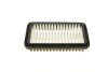 Фільтр повітряний WUNDER WUNDER FILTER WH 1229 (фото 4)